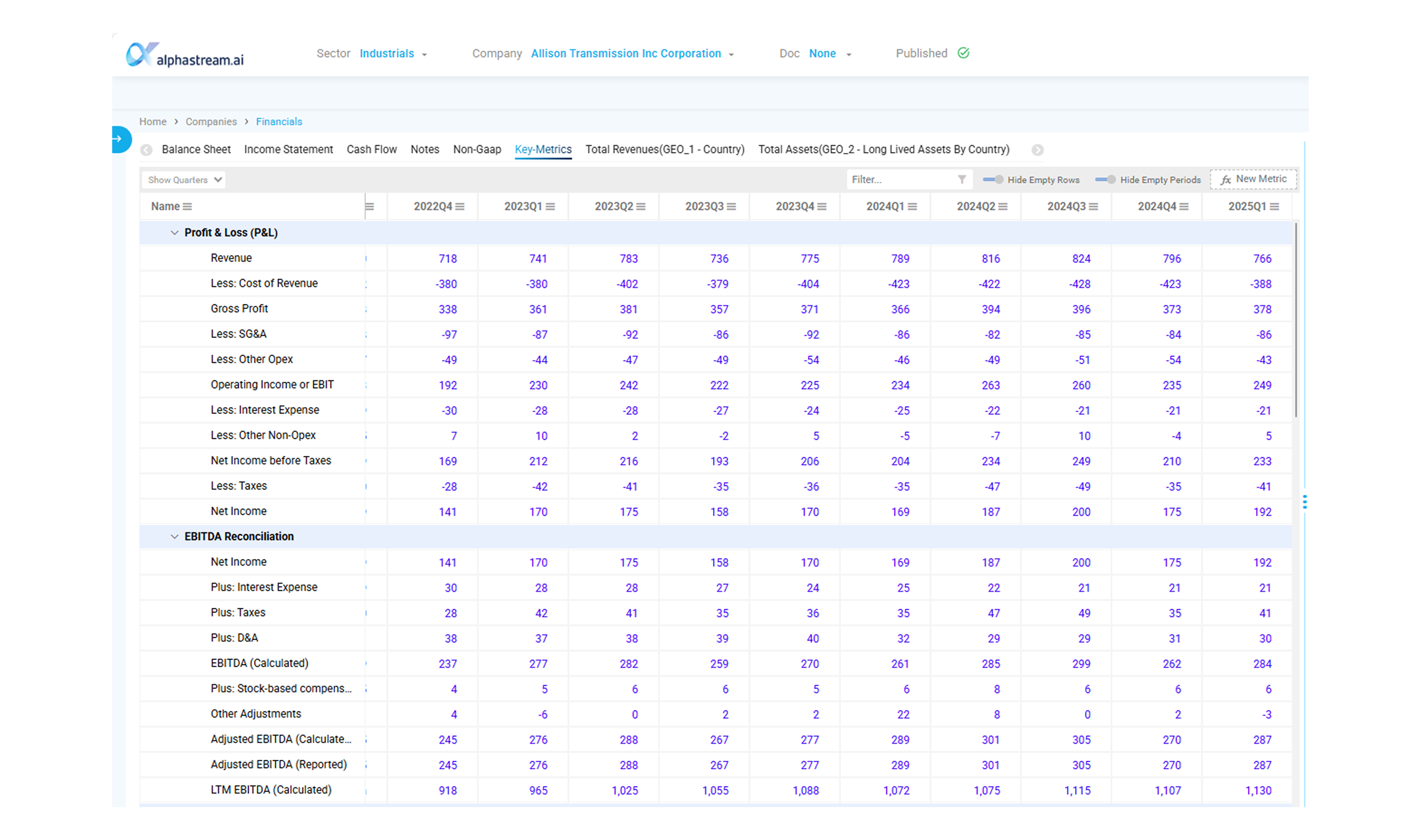 Term Grid Tool Interface